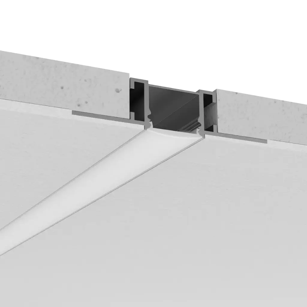 GIPRO