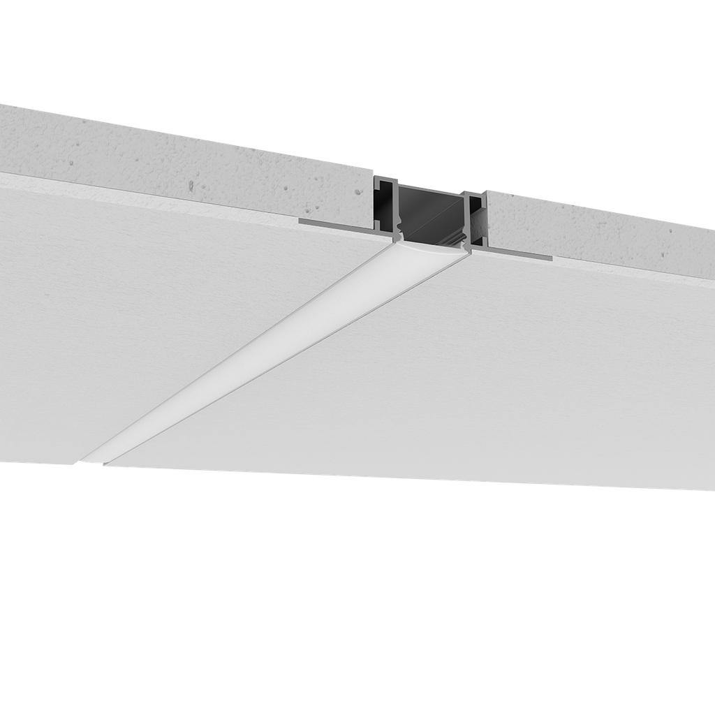 GIPRO