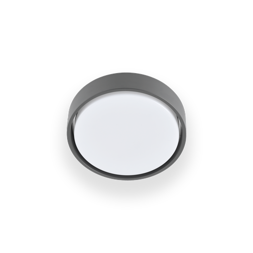 CENTO